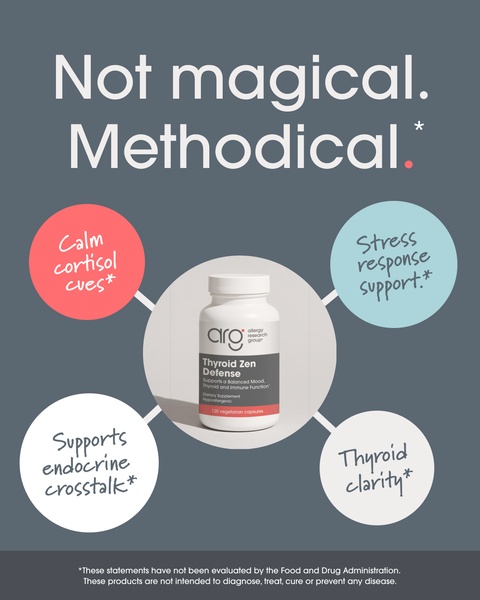 A clean, informative product graphic that breaks down complex health benefits into four distinct, readable points surrounding the product bottle.